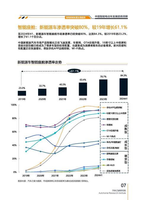 惠州127起亚对未来市场的预测，名爵汽车品牌文化的传播